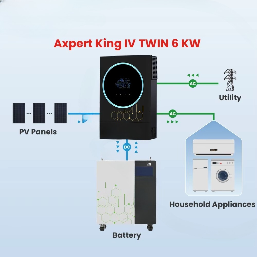 30년 이상의 경력을 가진 전문 공급업체에서 제공하는  - Off Grid Solar Inverter 48V 6000W 리뷰 및 가격